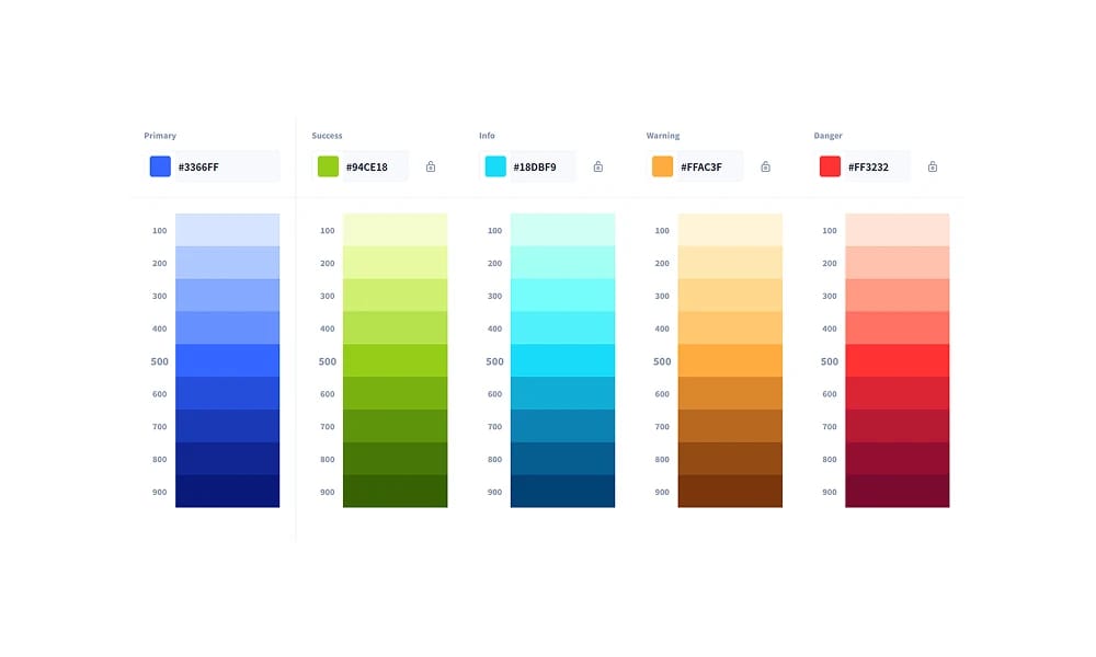 Eva Design System