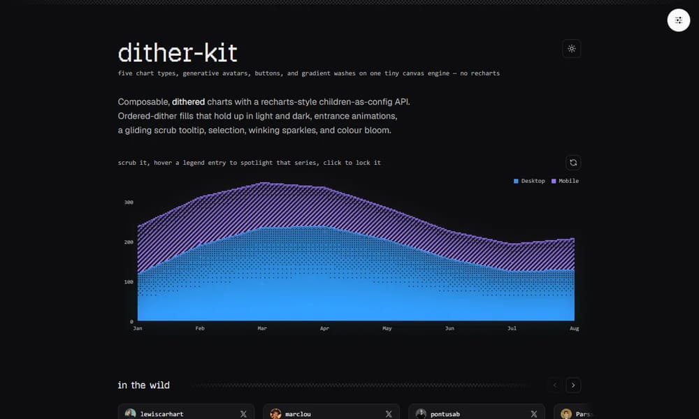 Dither Kit