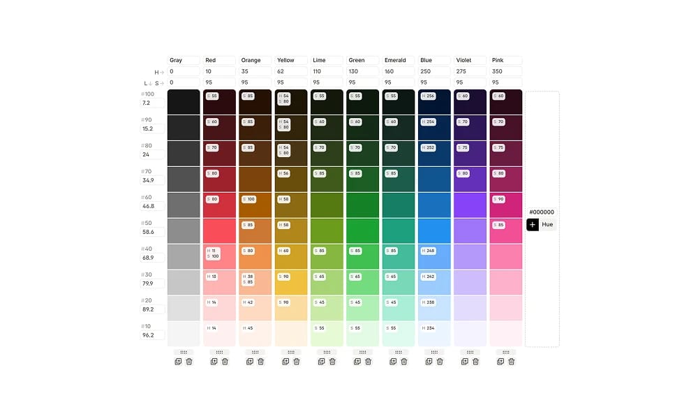 colorca
