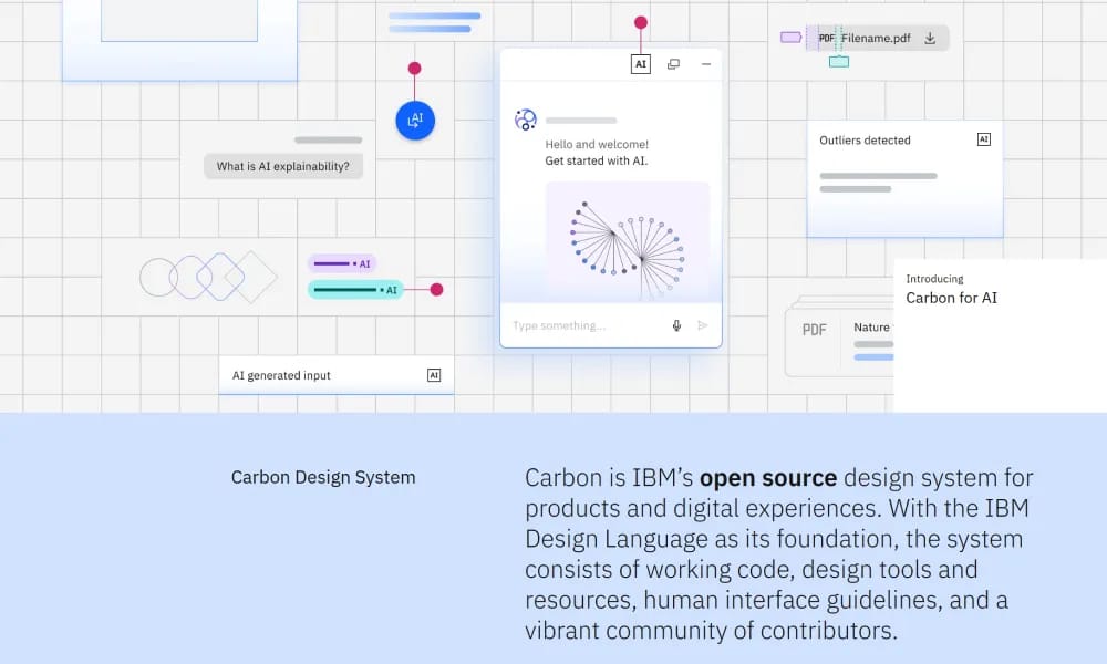 Carbon Design System